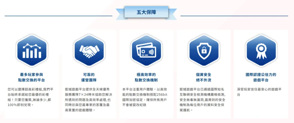 財神娛樂城五大保證