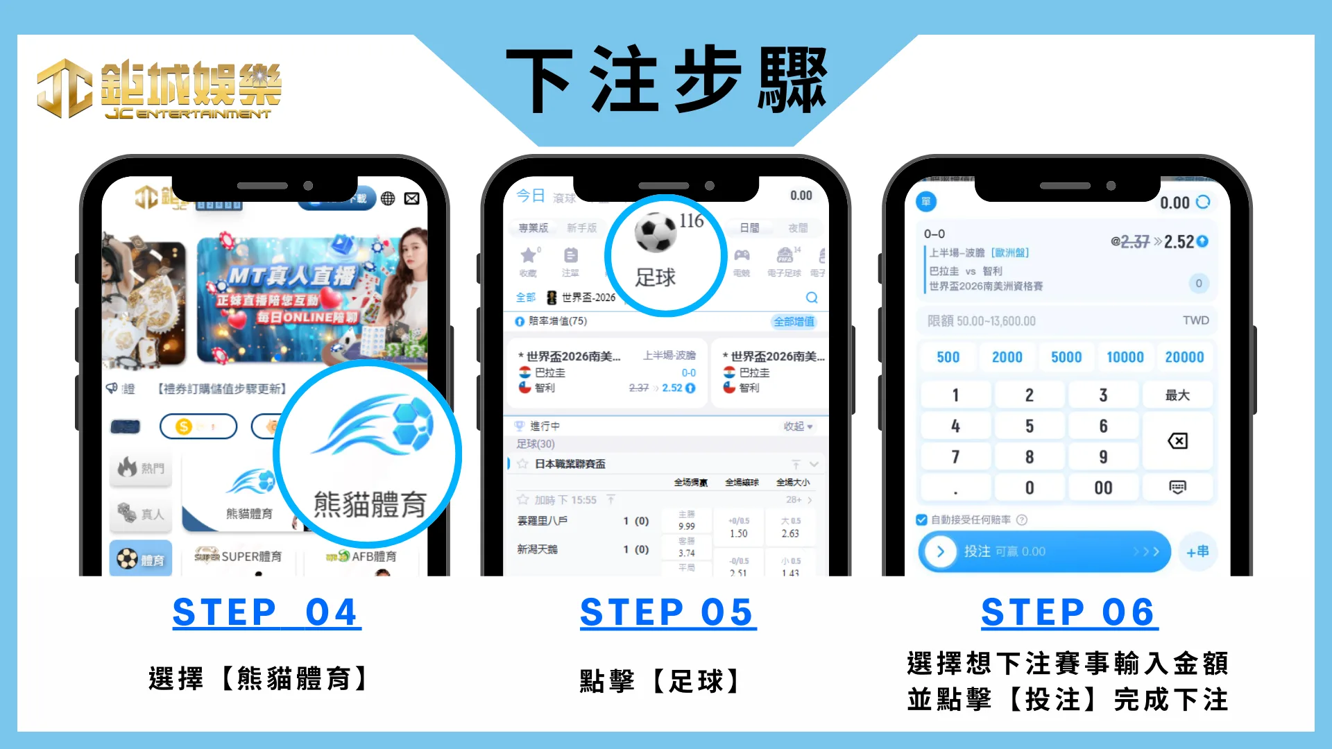 世足運彩如何投注2