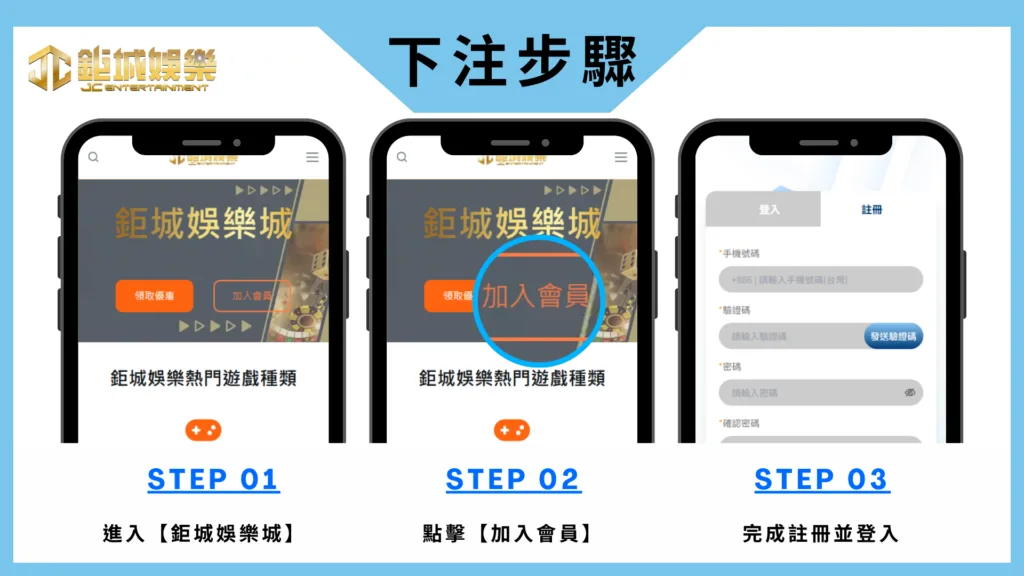 世足運彩如何投注1