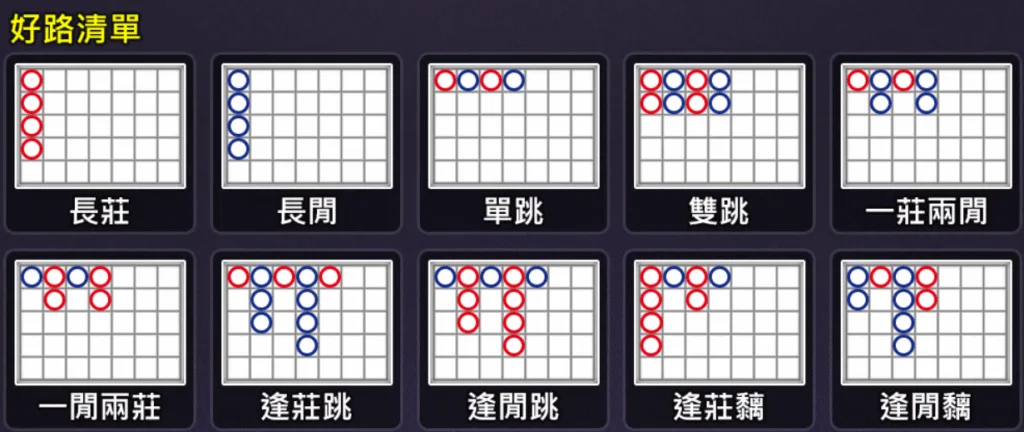 百家樂好路清單