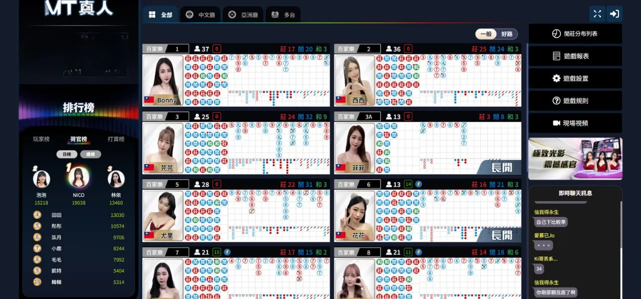 如何在鉅城遊玩真人百家樂-Step 2.選擇想玩的遊戲種類